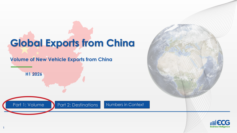 New Vehicle Exports from China Exceed 1 Million Units in June, with H1 Exports exceeding 5 Million units: ECG